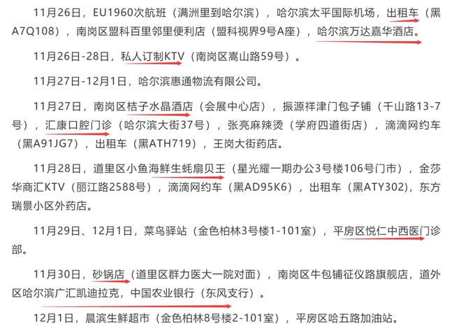 哈尔滨疫情最新消息今天封城了/哈尔滨疫情最新公告封城