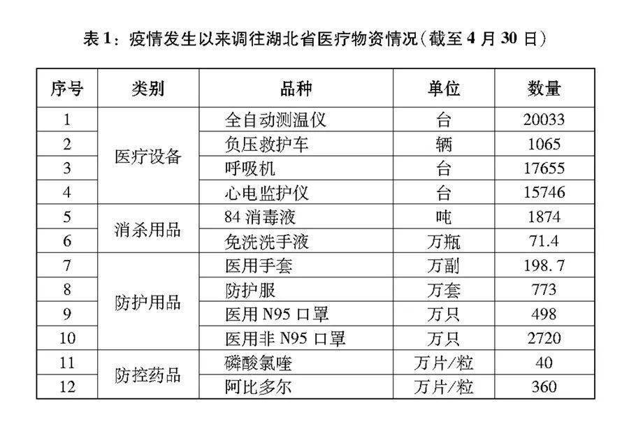 江西疫情最新情况(江西疫情最新情况实时动态)