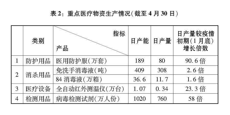 江西疫情最新情况(江西疫情最新情况实时动态)