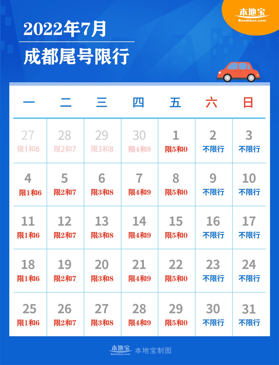 成都限号2022最新限号规定(成都限号2022最新限号规定12月份)