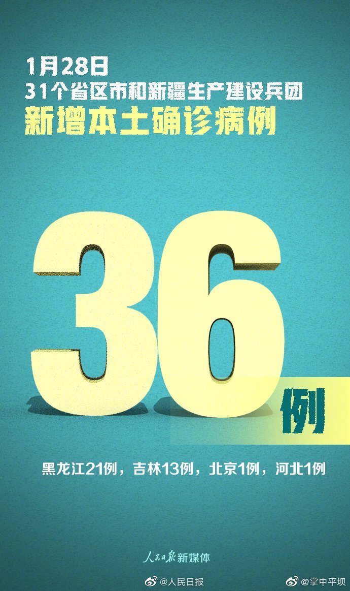 【31省新增确诊32例，31省区新增确诊327例】