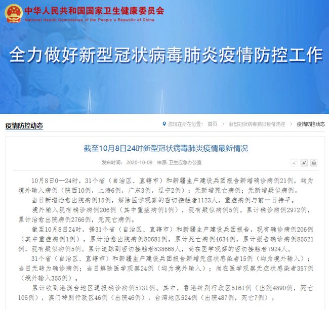 【哈尔滨疫情最新通知，哈尔滨疫情最新数据消息新增】
