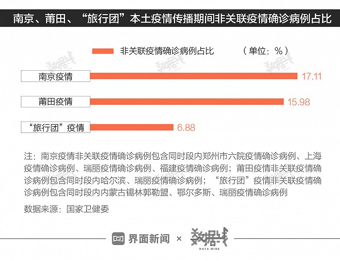 郑州疫情什么时候结束/郑州疫情什么时间能结束