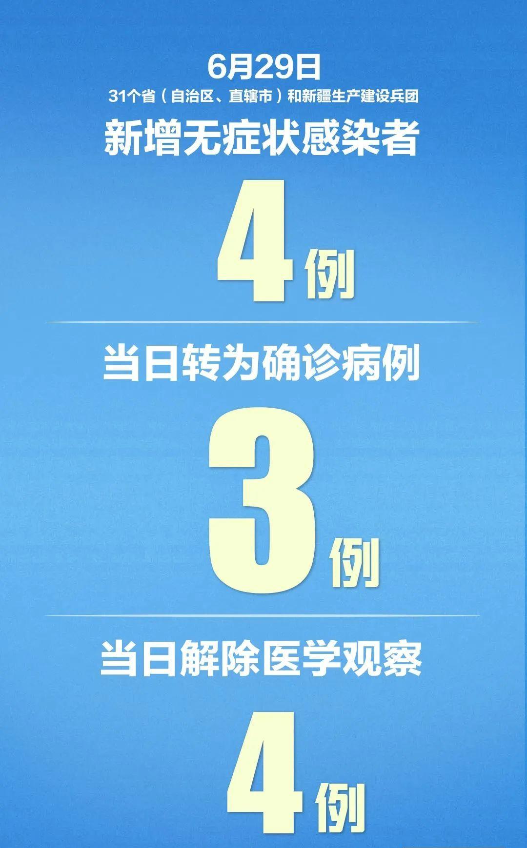【31省区市新增41例均为境外输入，31省区市新增境外输入12例】
