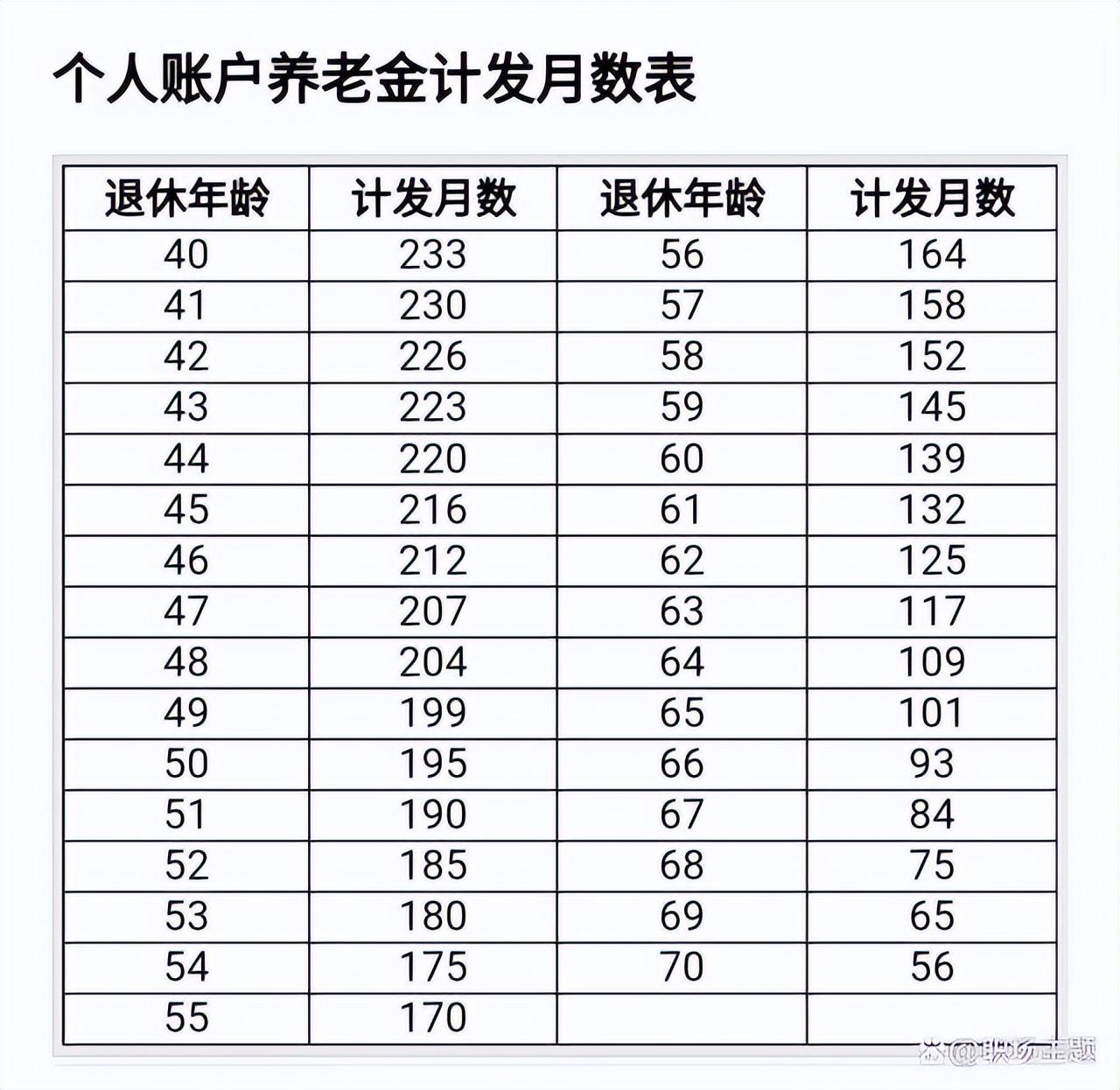 【限号2022年11月最新限号时间，限号2020最新限号11月几点到几点】