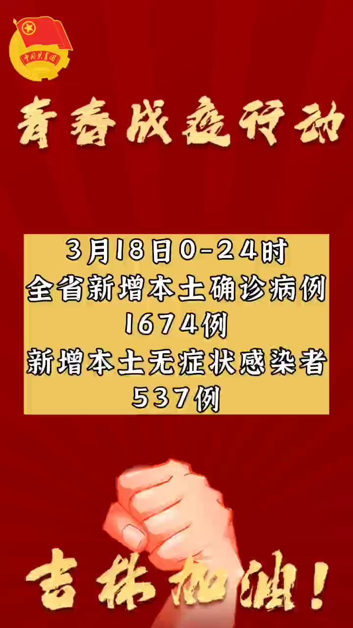 疫情最新情况播报(疫情最新消息播报)