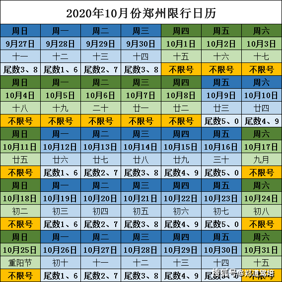 【10月进京出京最新消息，10月进京出京最新消息2020年10月】