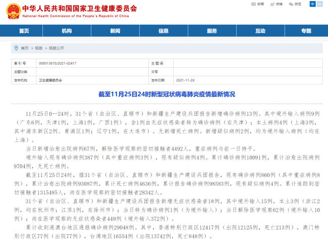 31省区市新增本土确诊65例(31省市新增本土确诊55例)