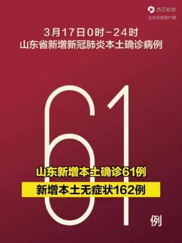 山东新增88例本土确诊/山东新增本土一例