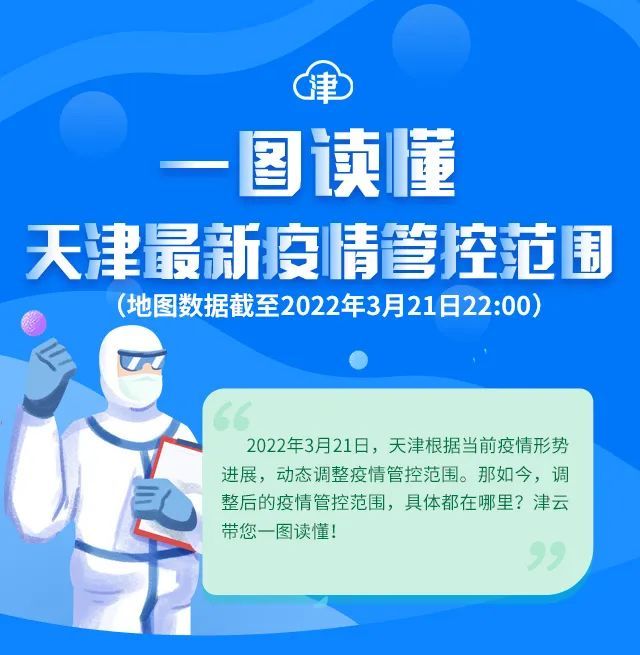 天津公布疫情主要风险点/天津公布疫情主要风险点是什么