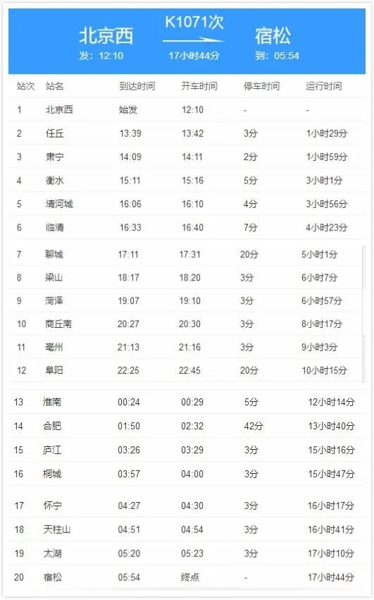 安徽省疫情最新消息(安徽省疫情最新消息今天)