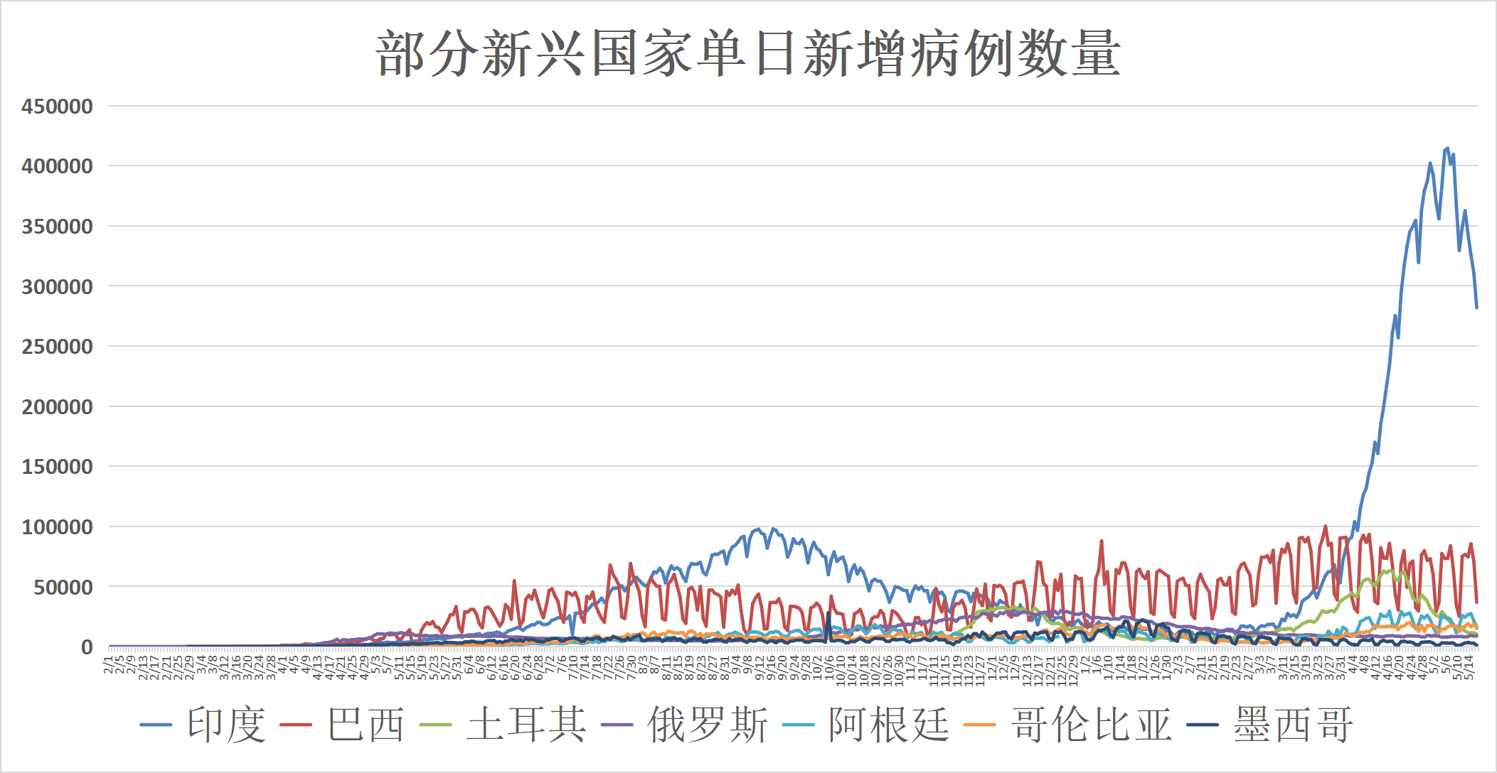 【宁夏疫情最新通报今天，宁夏疫情最新通报今天封城了】