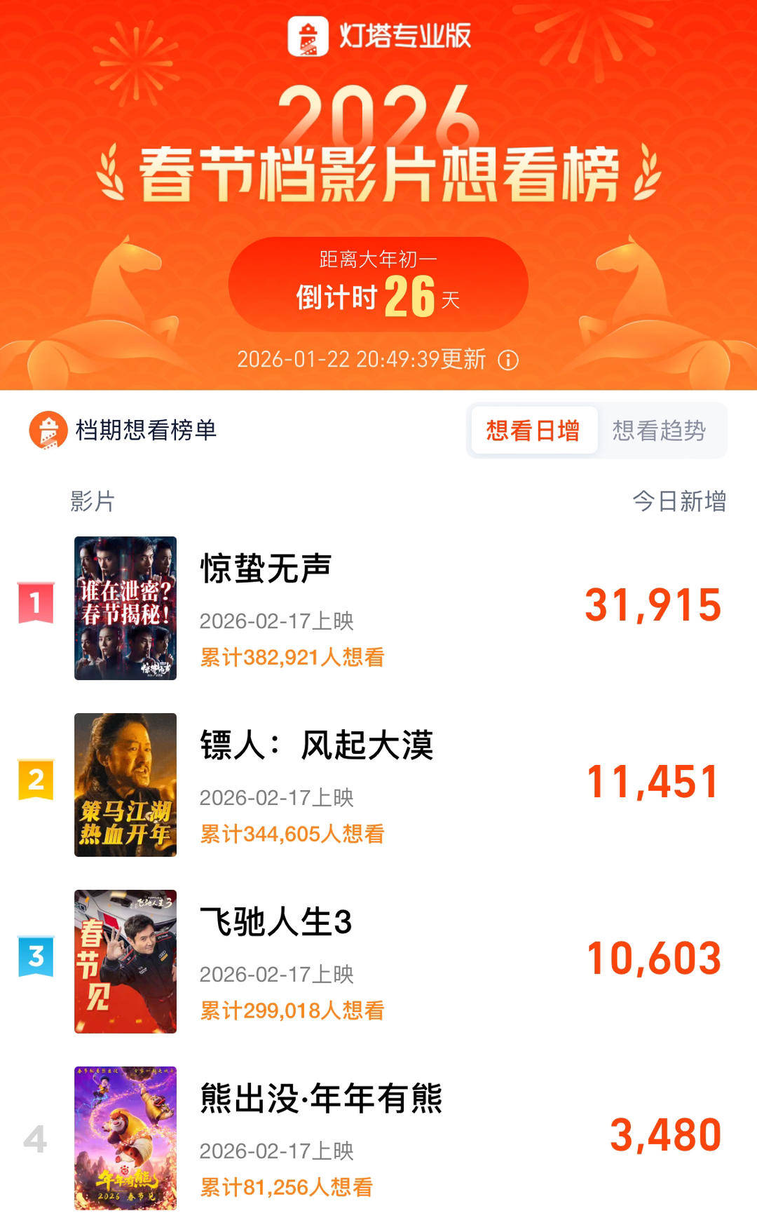 2026最新版本“在线小视频(透视影视)最新影业详细教程