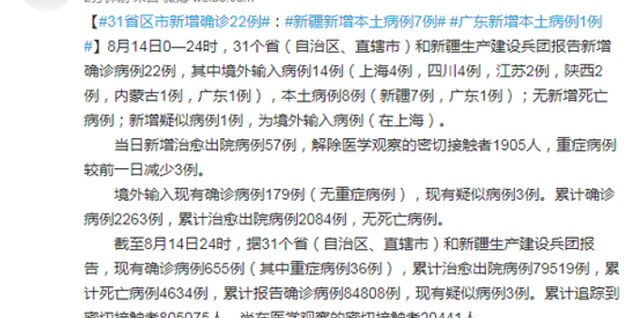 31省份新增本土病例85例/31省区市新增本土病例55例