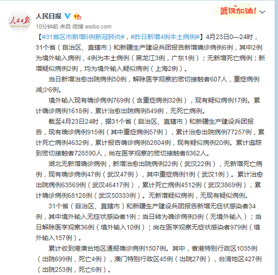 31省份新增本土病例85例/31省区市新增本土病例55例