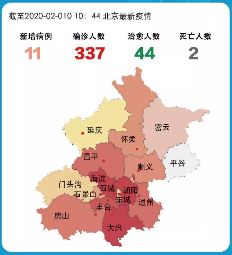 【北京增66例感染者涉3起聚集性疫情，北京发生聚集性感染事件】