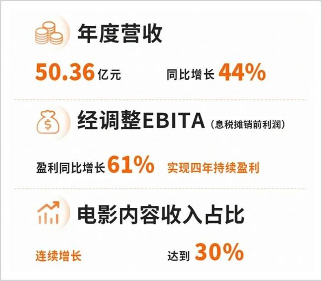 三分钟教会你“嫩芽(1v1)南安薄祁”详细观影影业详细教程(2026全新上线)官方教程 三分钟教会你“嫩芽(1v1)南安薄祁”详细观影影业详细教程(2026全新上线)官方教程