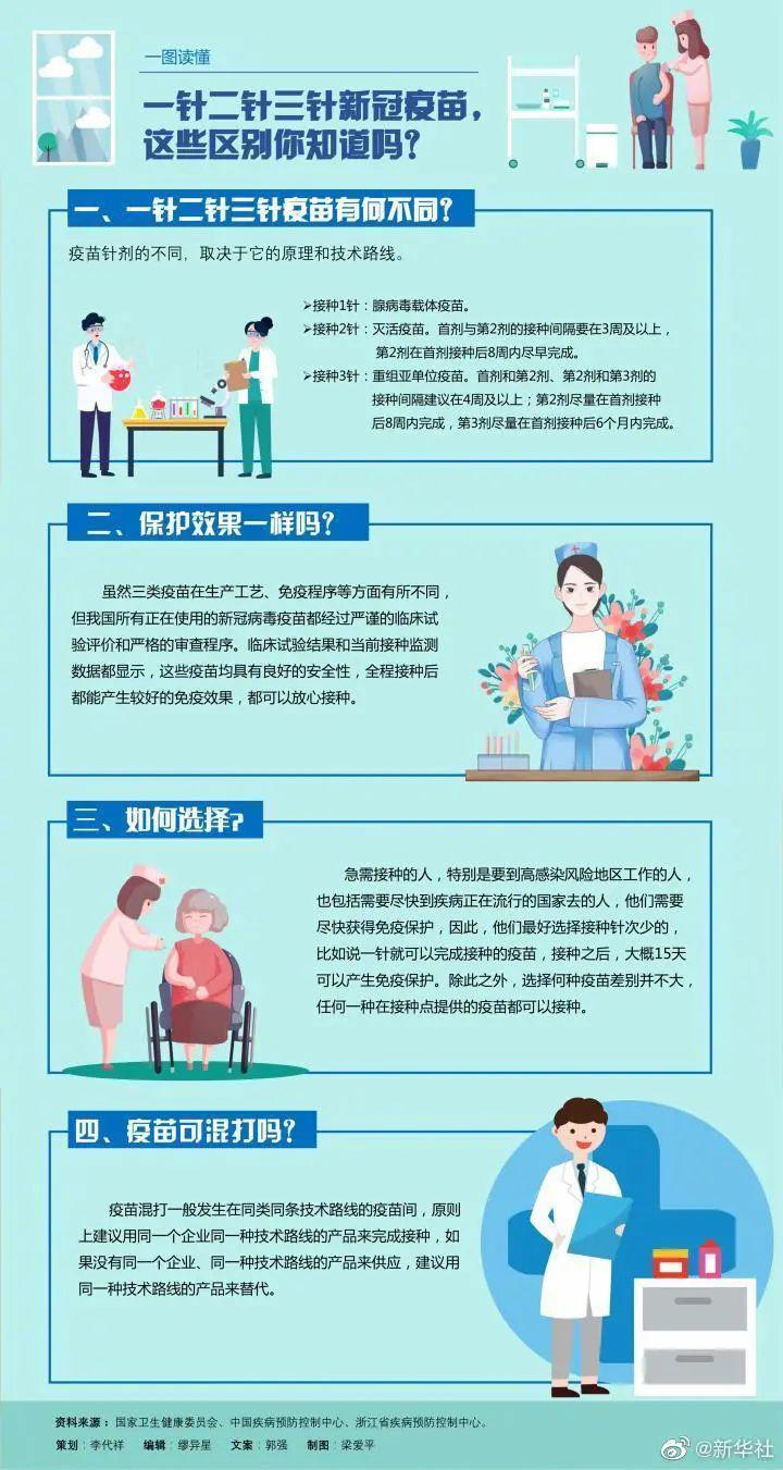 广州疫情最新情况/广州疫情最新情况今天 广州疫情最新情况/广州疫情最新情况今天