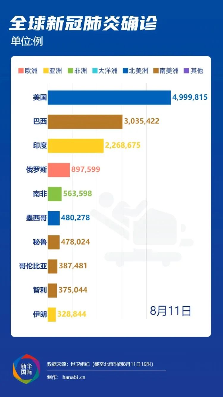 北京1确诊病例未接种疫苗曾去故宫/北京没接种疫苗的会影响出行吗