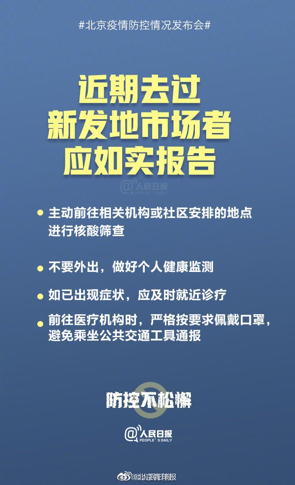 新发地确诊/新发地新冠