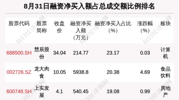 昨日共17省市区现病例/昨日31省份新增1例本土病例