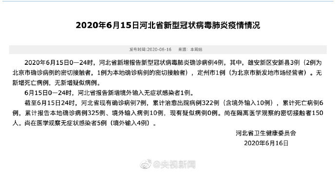 【河北昨增本土4585例，河北昨日新增2例本土确诊病例】