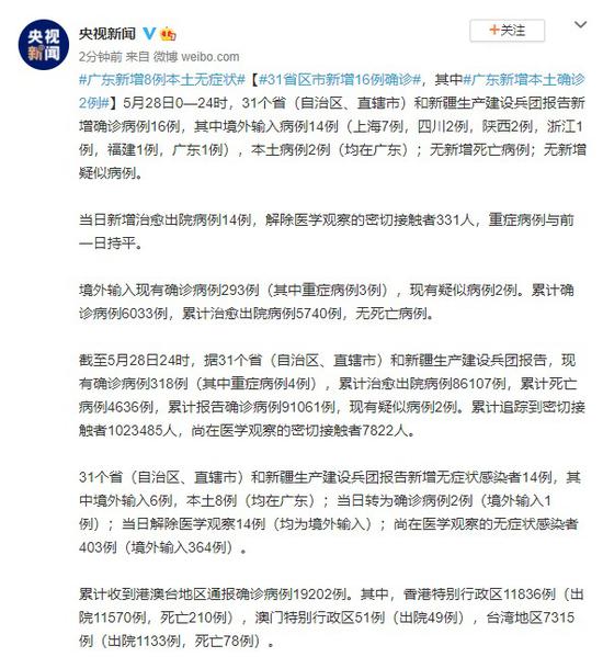 31省新增本土确诊38例(31省新增本土病例83例)