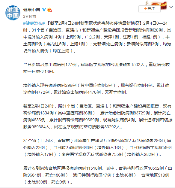 31省区市新增本土确诊3例在云南/本土新增确诊病例云南