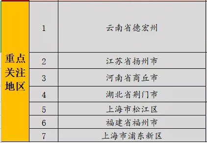 北京出入最新规定(北京出入最新规定八月)