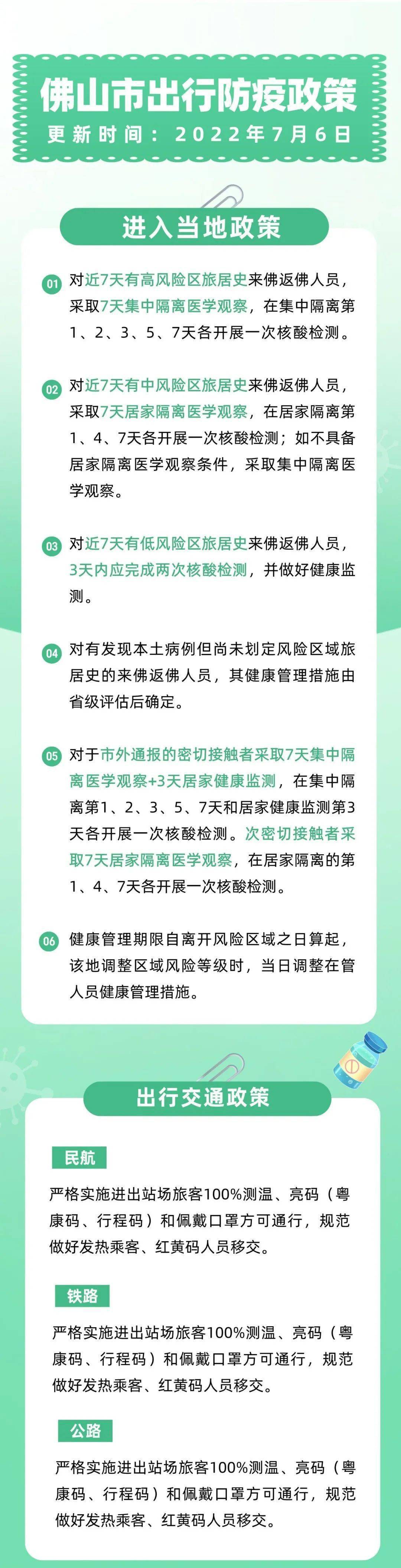 防疫出行政策(防控出行政策)