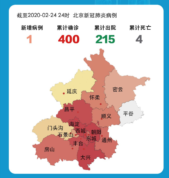 北京新增1例本地确诊:4岁男童/北京4岁感染 北京新增1例本地确诊:4岁男童/北京4岁感染