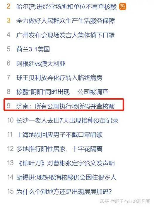 北京公共场所不再查验核酸(北京公共场所严格限流)