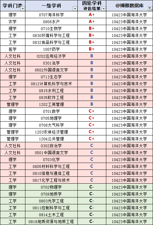 辽宁一职校3天报告177名感染者/辽宁职业中学