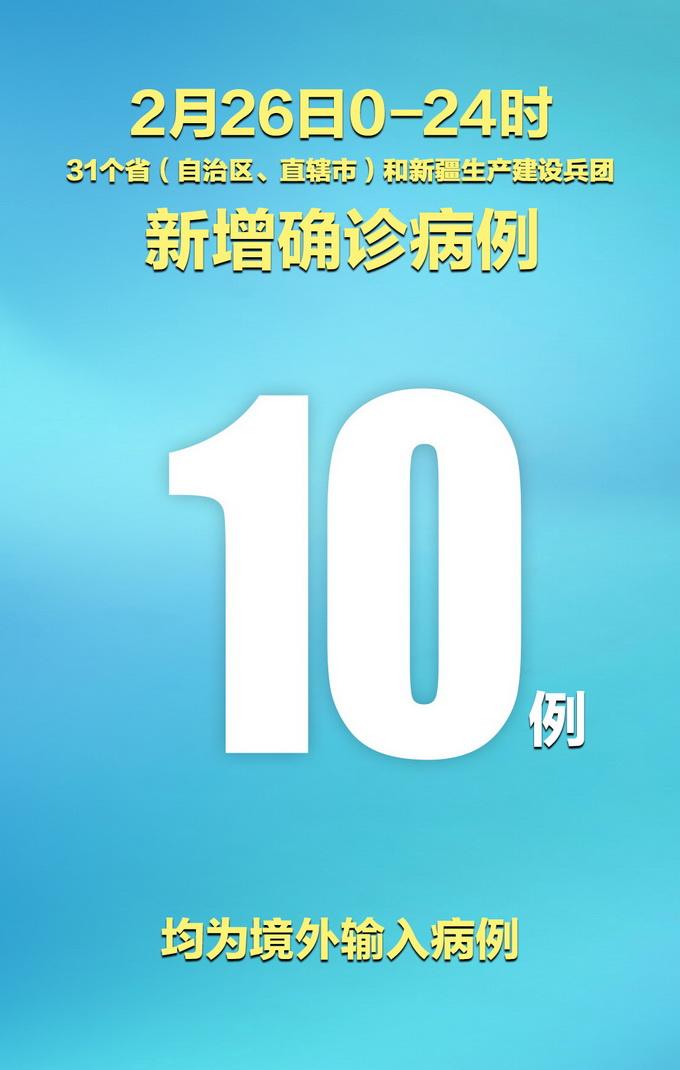 本轮疫情涉11省21市扩散风险加大(本轮疫情已涉及7省区市)