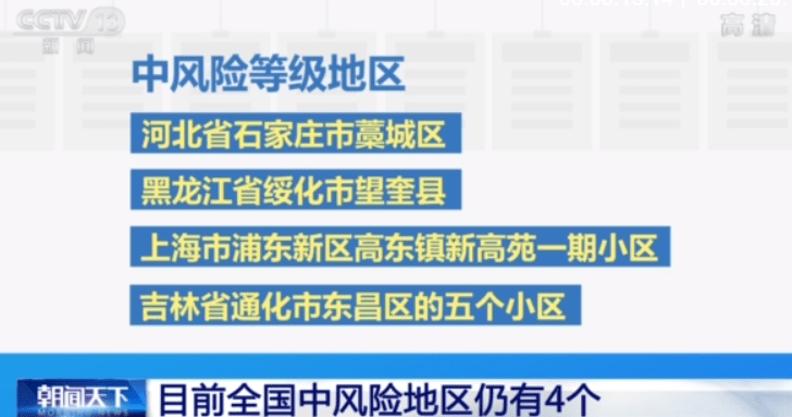31省新增11例确诊均为境外输入/31省份新增21例确诊 均为境外输入