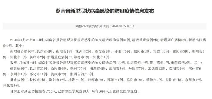 长沙新增1例本土确诊病例/长沙新增确诊病例323例