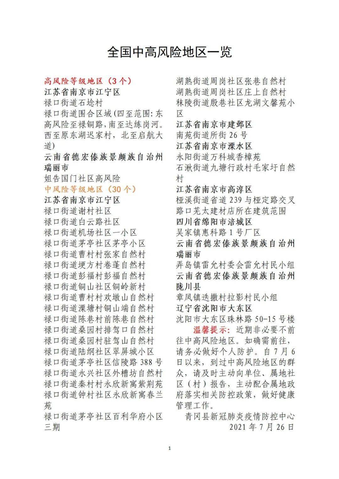 中高风险区域最新名单(中高风险地区最新名单最新本地宝)
