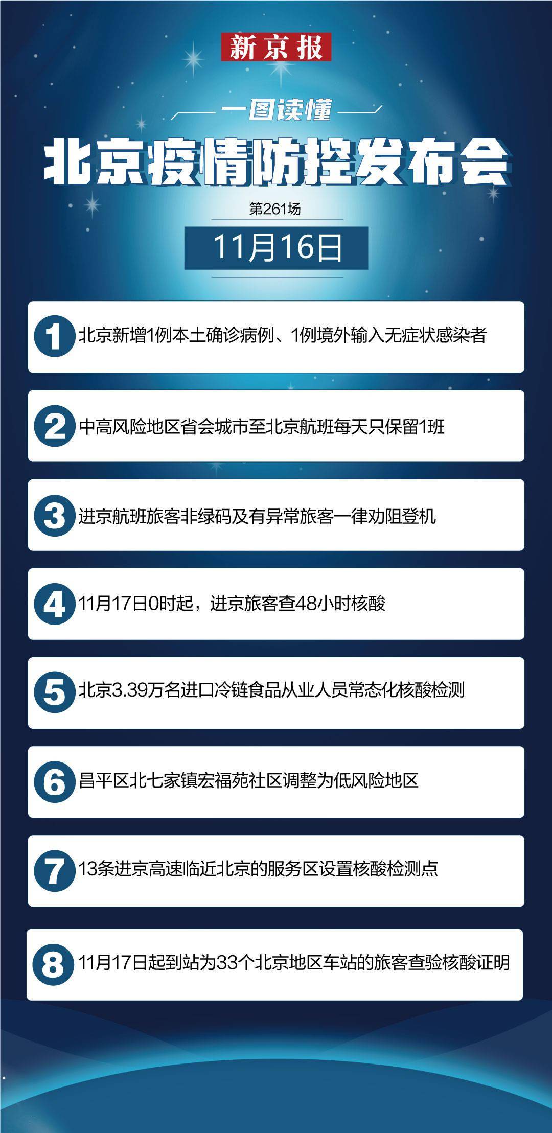 北京完善返京防疫政策(北京完善返京防疫政策的通知)