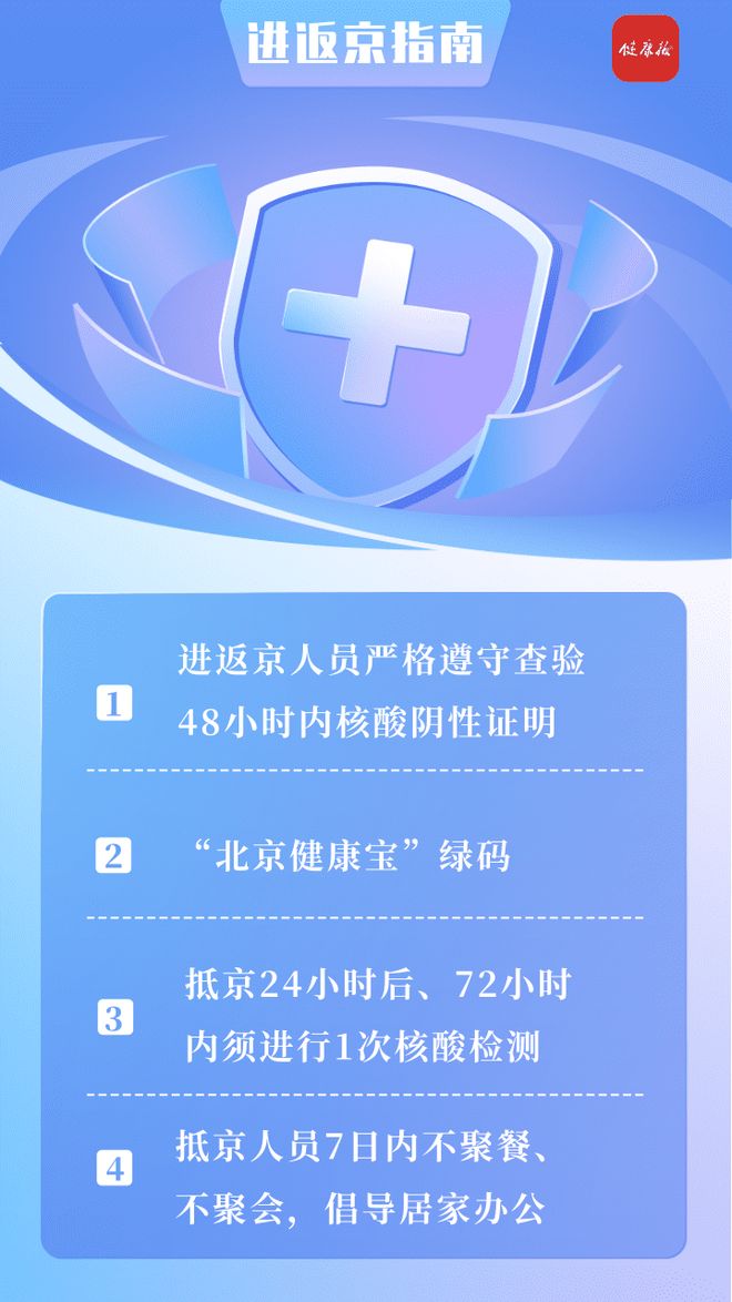 北京完善返京防疫政策(北京完善返京防疫政策的通知)