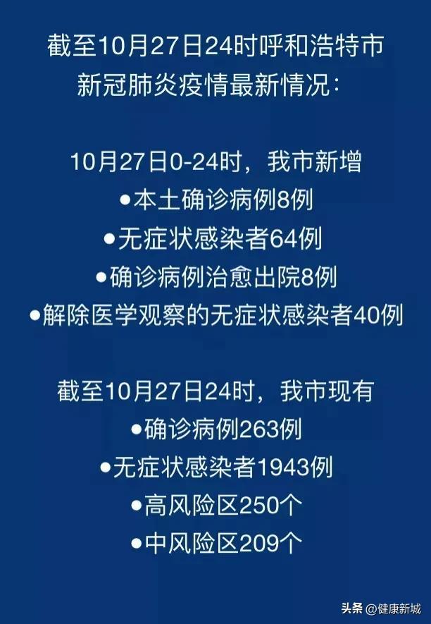 呼和浩特市疫情最新/呼和浩特市疫情最新消息