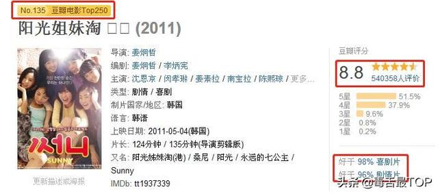 2026最新热门电影“大黄蜜樱桃与黄蜜樱桃的区别-最新透视影业软件详细教程官方版下载 2026最新热门电影“大黄蜜樱桃与黄蜜樱桃的区别-最新透视影业软件详细教程官方版下载