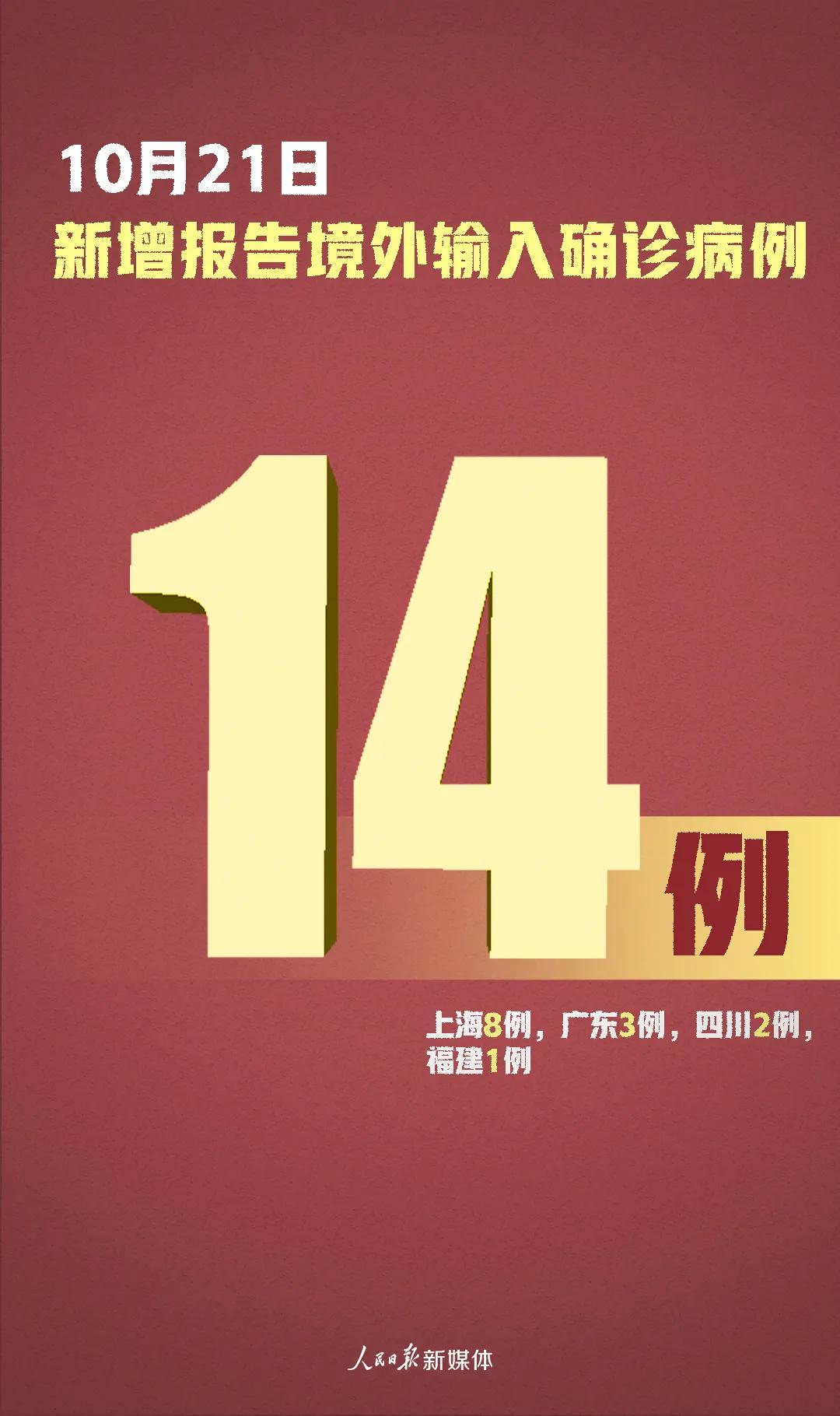 【31省增14例境外输入，31省增4例境外输入!!!】