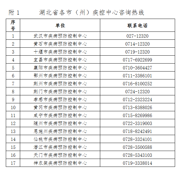 【北京中高风险地区最新名单最新，北京中高风险地区最新名单最新公布】