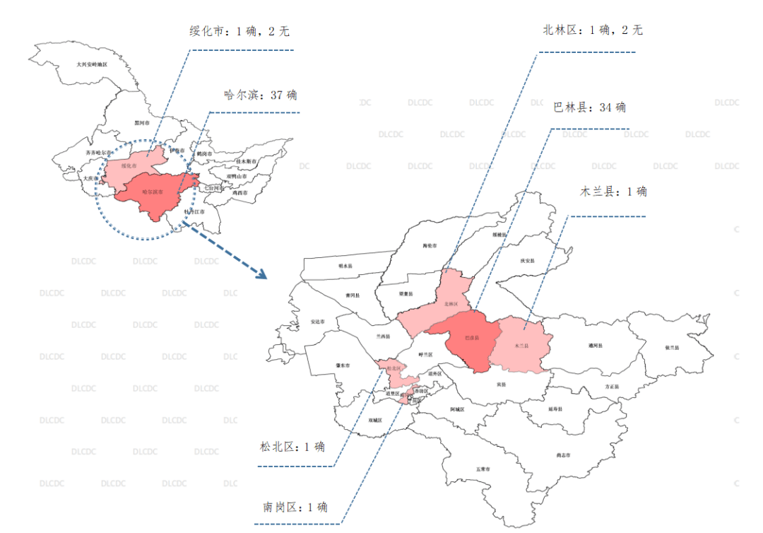 哈尔滨疫情最新消息今天新增(哈尔滨疫情最新发布)