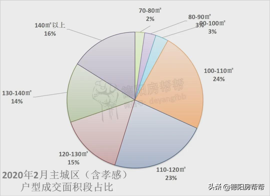 花都疫情最新消息/花都疫情最新情况2021