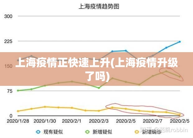 上海疫情正快速上升(上海疫情升级了吗)