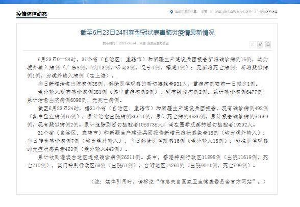 【31省区市新增36例均为境外输入，31省区市新增境外输入病例】