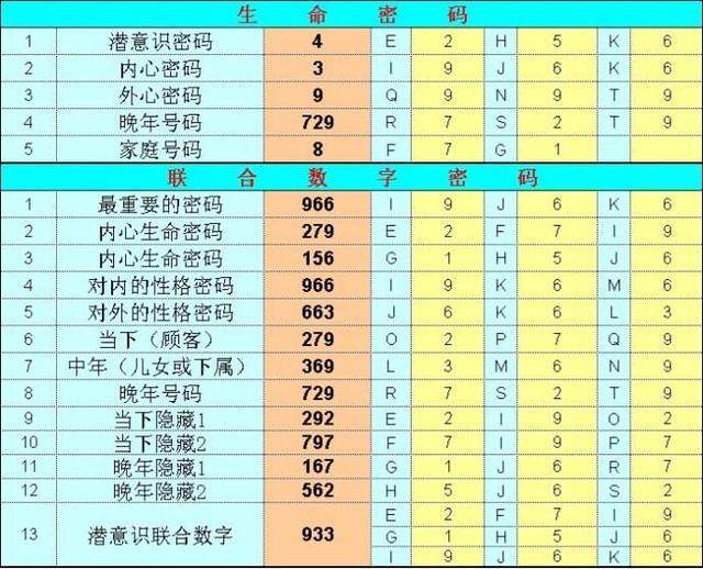 揭秘王中王心水高手资料论坛：隐藏在数字背后的惊天秘密！
