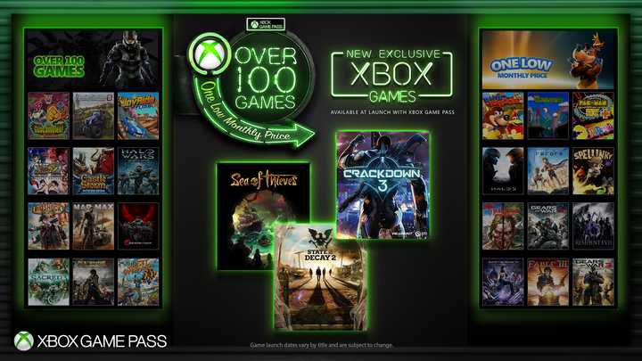 Xbox Game Pass背后的秘密：你绝对想不到的隐藏游戏！