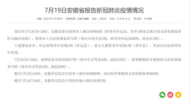 安徽昨日新增1例死亡病例(安徽通报新增2例确诊病例情况)